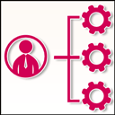 icon auto
