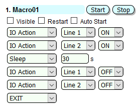 news macros