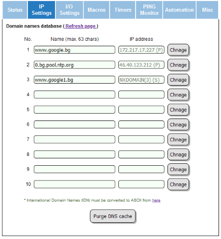 dns names