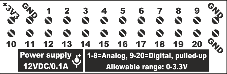 Terminals Drawing 20A
