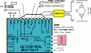 Termoregulator powered from LAN bus voltage trough converter