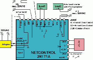 Connecting loads with different source voltage