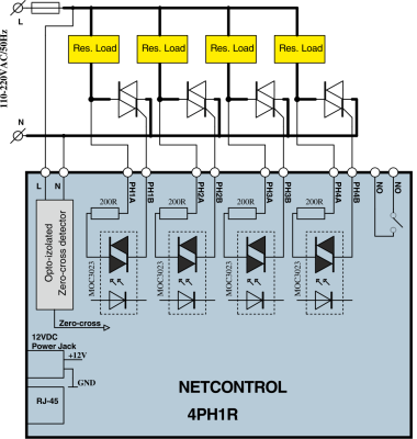 Block Scheme 4PH1R1T1A