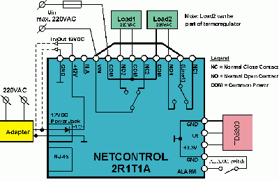 Single bus powered loads (termoregulator)