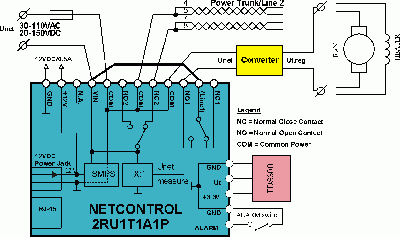 Termoregulator powered from LAN bus voltage trough converter