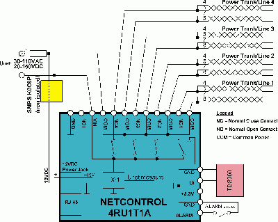Typical ISP application (isolated power supply)