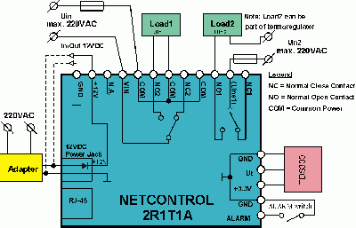 Connecting loads with different source voltage