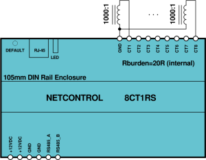 Block Scheme of NetControl 8CT1RS