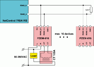 Connecting (RS485) NetControl 7R8A1RS to PZEM-016 energy metering modules