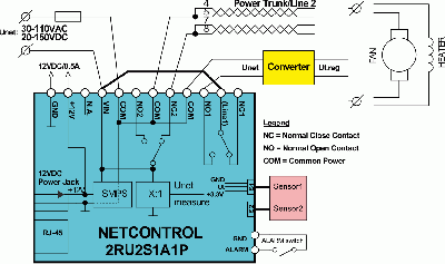 Termoregulator powered from LAN bus voltage trough converter