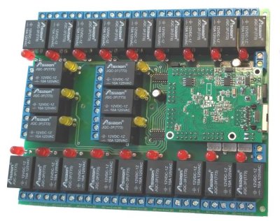 NetControl 24R3S3A