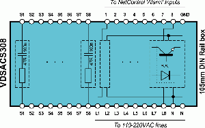 Block scheme of 8 channel AC voltage detectors and snubber filters