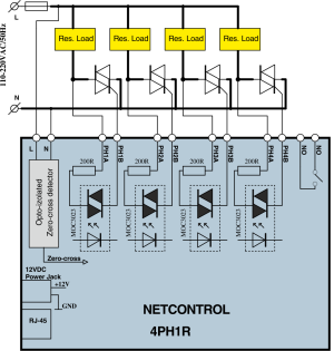 Block Scheme 4PH1R1T1A