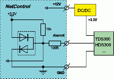 How to connect sensor to alarm input (refer manual for more details)