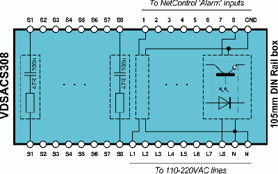 Block scheme of 8 channel AC voltage detectors and snubber filters