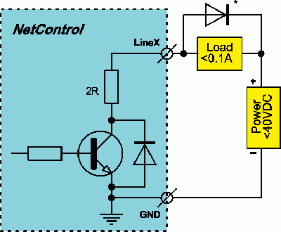 How to user open collector outputs (refer manual for more details)