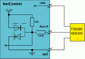 How to connect sensor to alarm input with 3.3V available on terminals