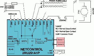 Termoregulator powerd from another source (e.g. 220VAC)