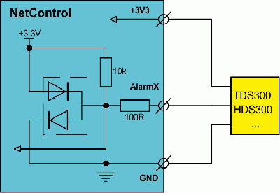 How to connect sensor to alarm input with 3.3V available on terminals
