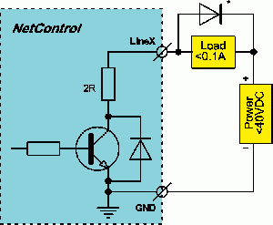 How to user open collector outputs (refer manual for more details)