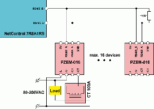 Connecting (RS485) NetControl 7R8A1RS to PZEM-016 energy metering modules