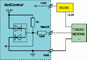 How to connect sensor to alarm input (refer manual for more details)